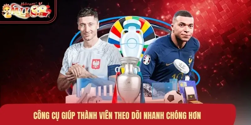 Công cụ giúp thành viên theo dõi nhanh chóng hơn
