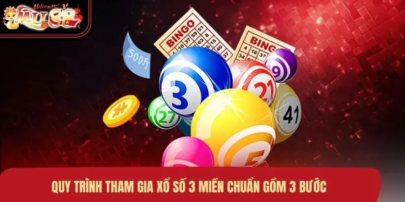 Quy trình tham gia xổ số 3 miền chuẩn gồm 3 bước